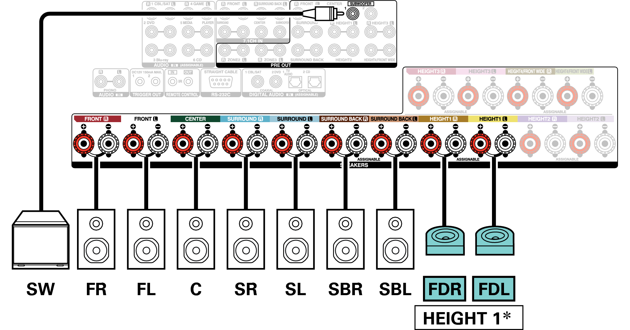 Conne SP 9.1 FD A110E3
